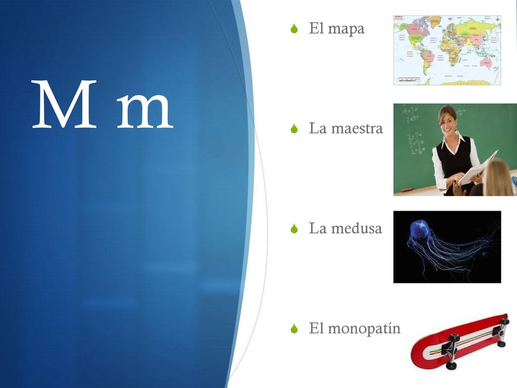 El mapa La maestra La medusa El monopatín M m