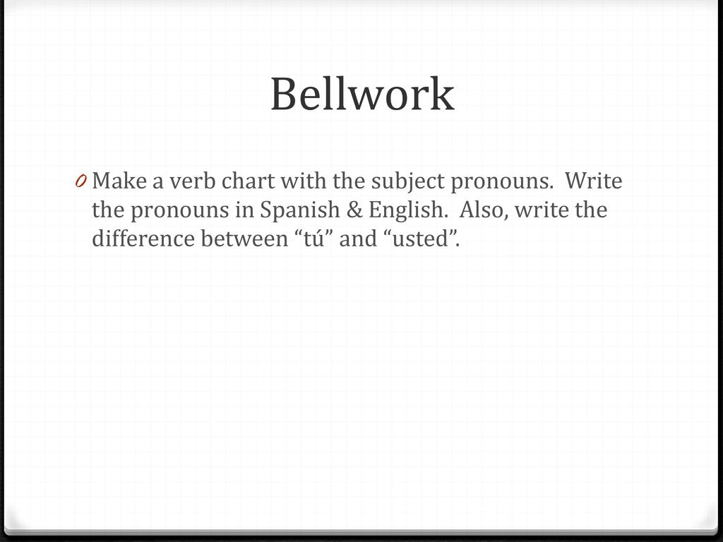 Bellwork Make a verb chart with the subject pronouns.