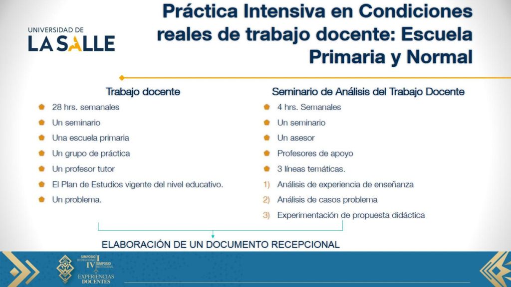 Práctica Intensiva en Condiciones reales de trabajo docente: Escuela Primaria y Normal