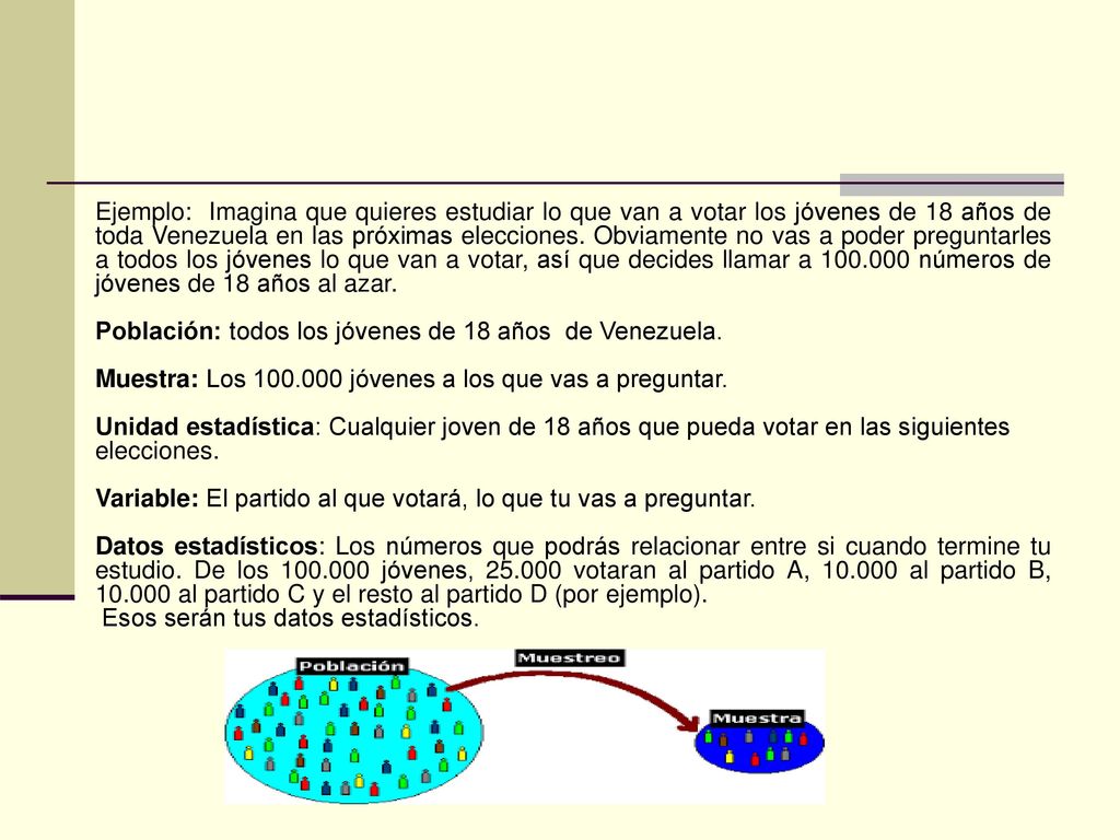 Ejemplo: Imagina que quieres estudiar lo que van a votar los jóvenes de 18 años de toda Venezuela en las próximas elecciones. Obviamente no vas a poder preguntarles a todos los jóvenes lo que van a votar, así que decides llamar a números de jóvenes de 18 años al azar.