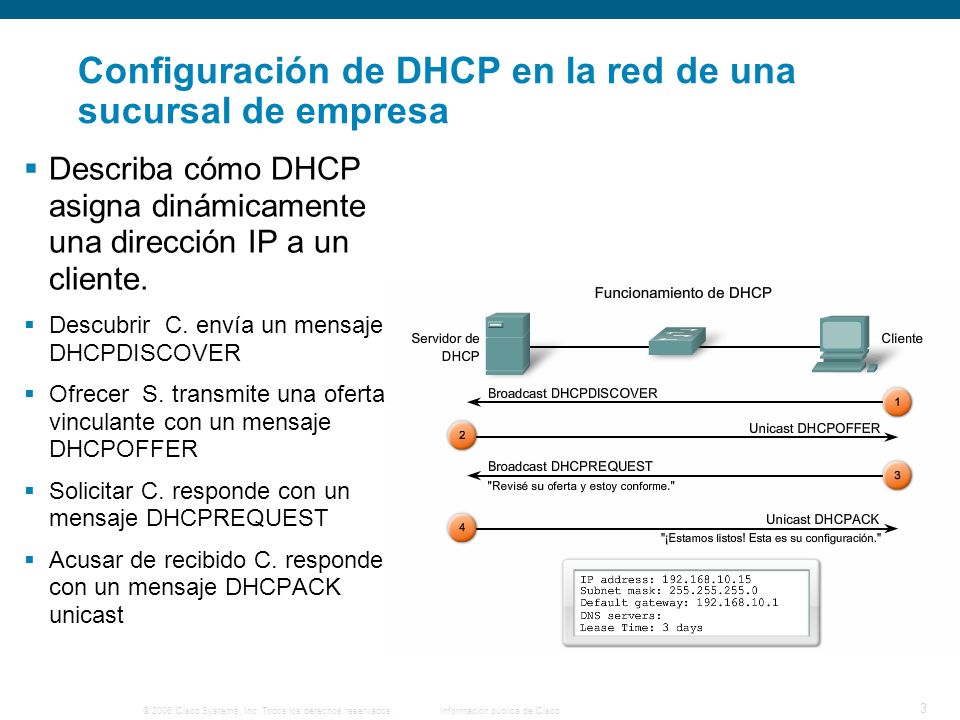 Configuración de DHCP en la red de una sucursal de empresa