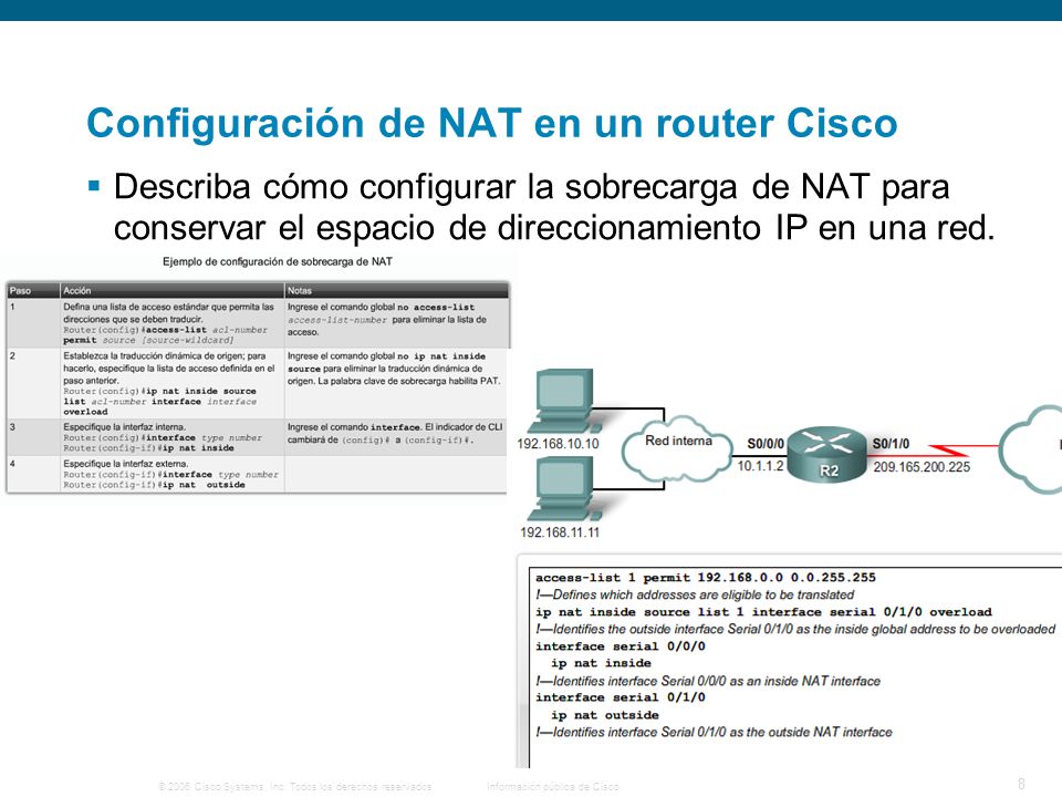 Configuración de NAT en un router Cisco