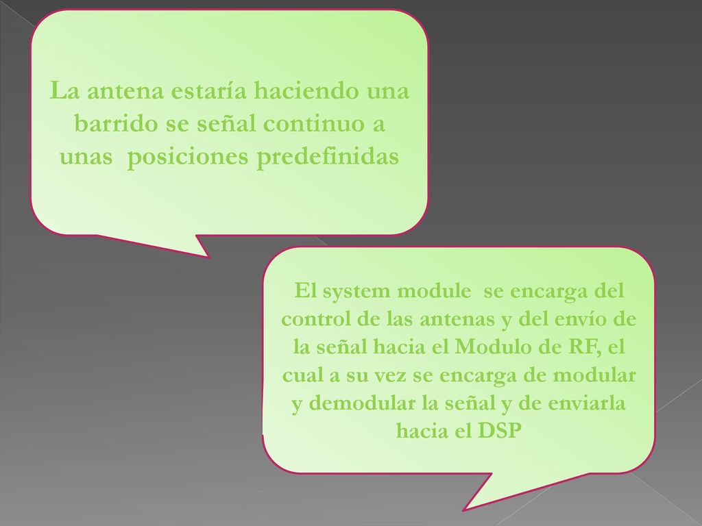 La antena estaría haciendo una barrido se señal continuo a unas posiciones predefinidas