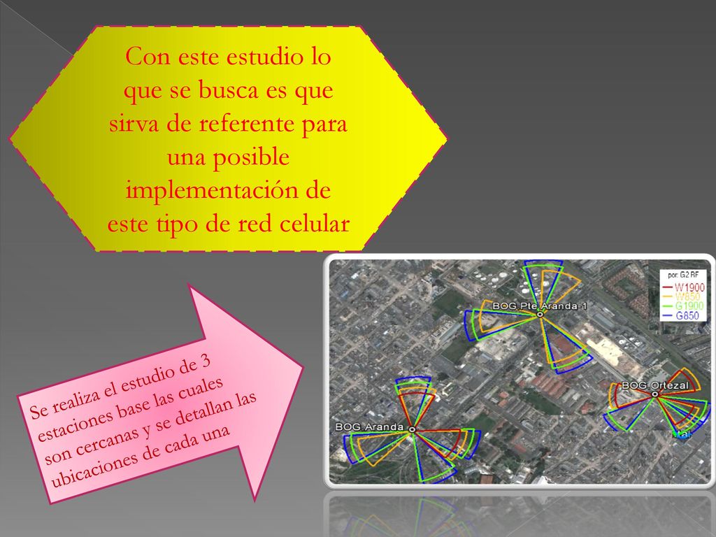 Con este estudio lo que se busca es que sirva de referente para una posible implementación de este tipo de red celular