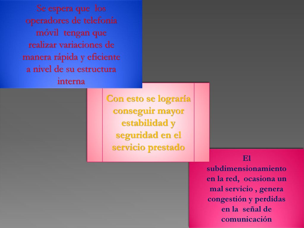 Se espera que los operadores de telefonía móvil tengan que realizar variaciones de manera rápida y eficiente a nivel de su estructura interna