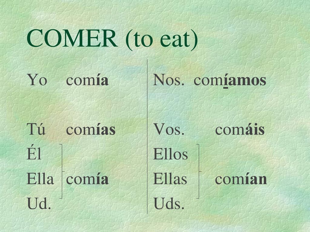COMER (to eat) Yo comía Tú comías Él Ella comía Ud. Nos. comíamos