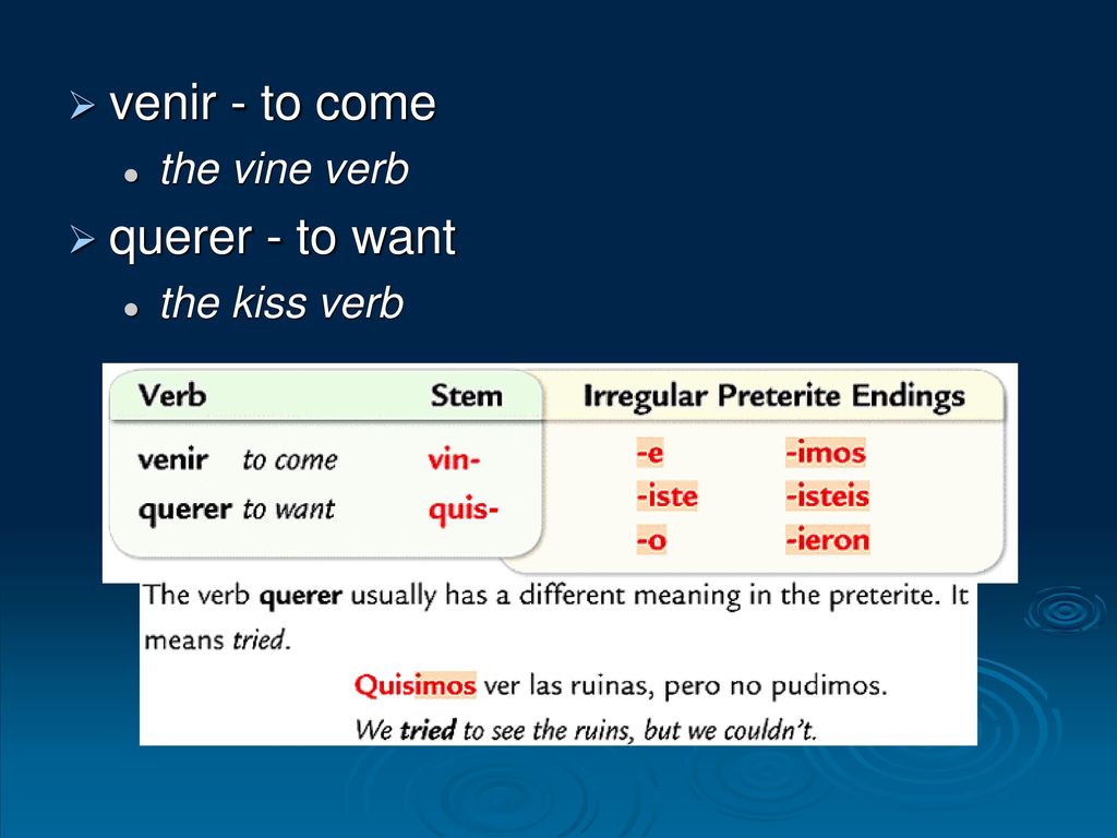 venir - to come the vine verb querer - to want the kiss verb