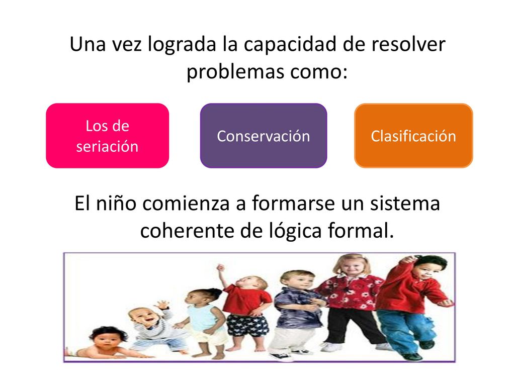Una vez lograda la capacidad de resolver problemas como: El niño comienza a formarse un sistema coherente de lógica formal.