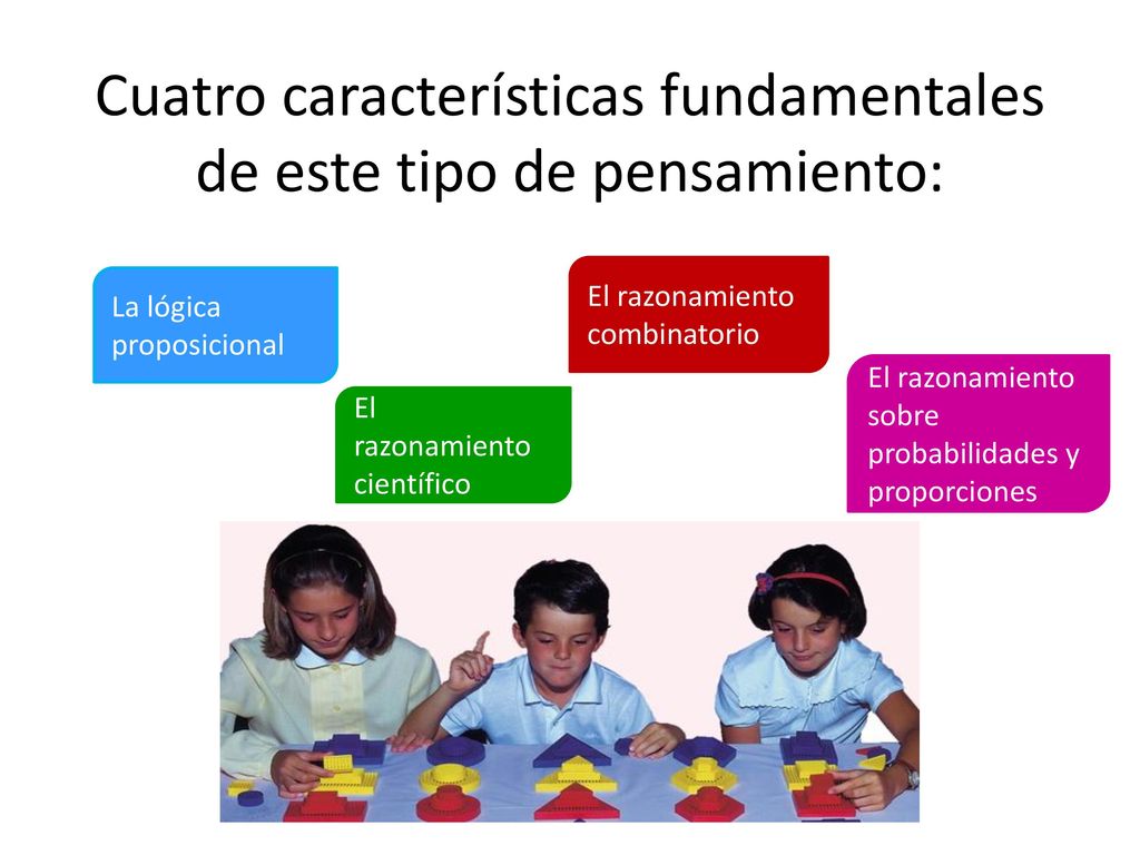 Cuatro características fundamentales de este tipo de pensamiento: