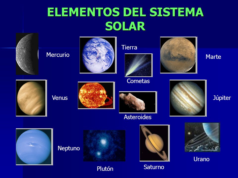ELEMENTOS DEL SISTEMA SOLAR