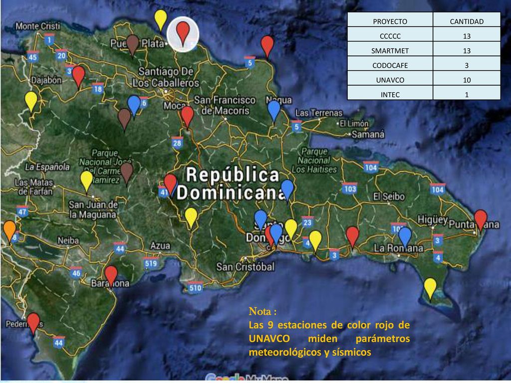 PROYECTO CANTIDAD. CCCCC. 13. SMARTMET. CODOCAFE. 3. UNAVCO. 10. INTEC min. Nota :
