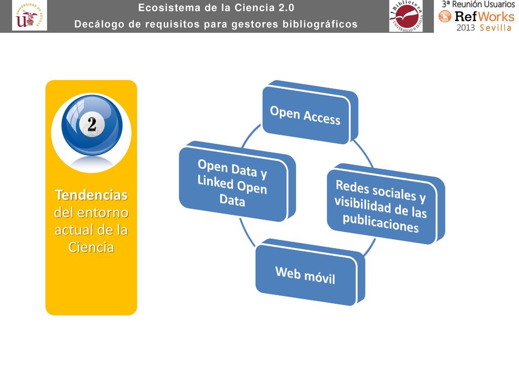 Tendencias del entorno actual de la Ciencia Open Access