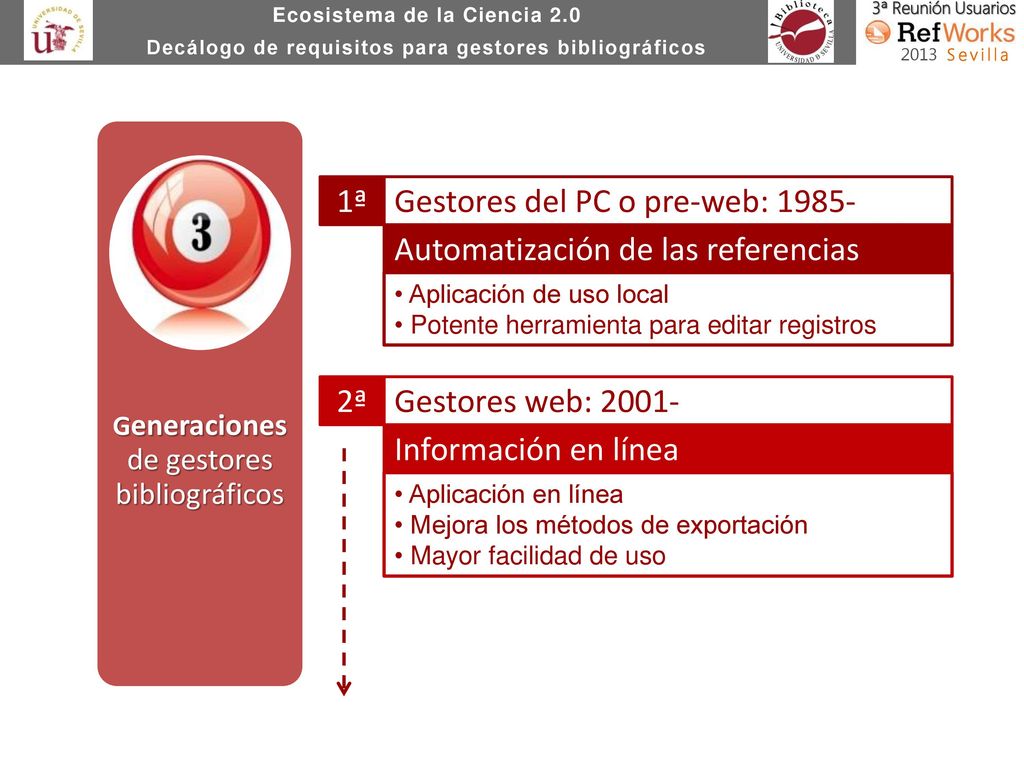 Gestores del PC o pre-web: Automatización de las referencias