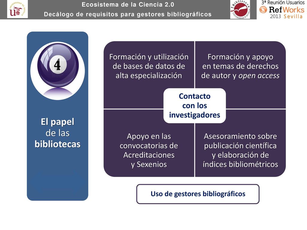 El papel de las bibliotecas Contacto con los investigadores