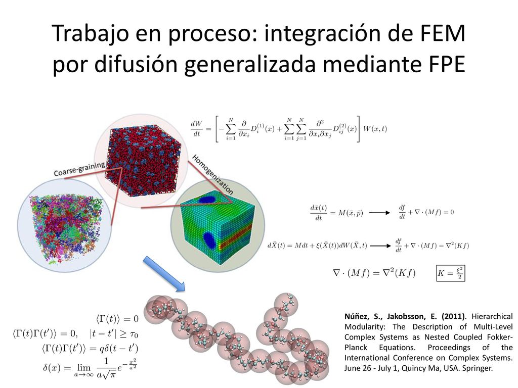 Trabajo en proceso: integración de FEM por difusión generalizada mediante FPE