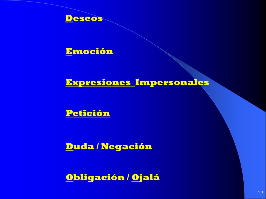 Deseos Emoción Expresiones Impersonales Petición Duda / Negación Obligación / Ojalá