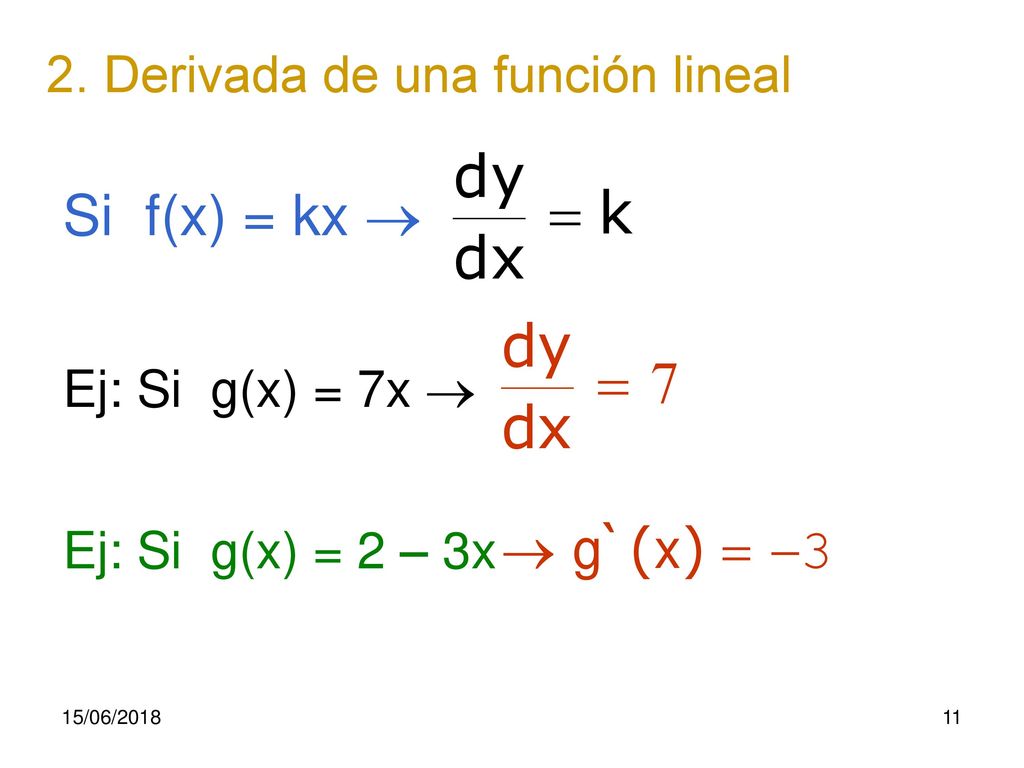 Si f(x) = kx  2. Derivada de una función lineal Ej: Si g(x) = 7x 