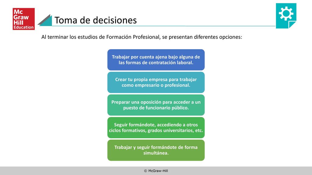 Toma de decisiones Al terminar los estudios de Formación Profesional, se presentan diferentes opciones: