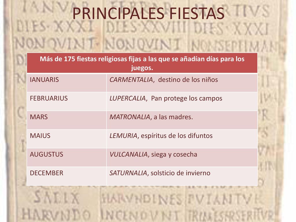 PRINCIPALES FIESTAS Más de 175 fiestas religiosas fijas a las que se añadían días para los juegos. IANUARIS.