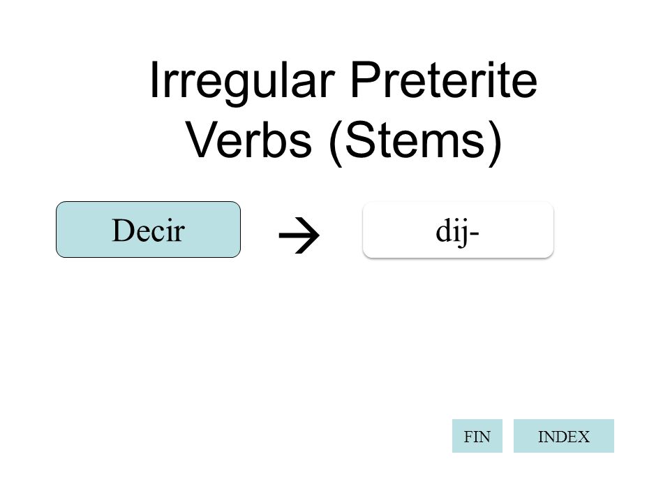 Irregular Preterite Verbs (Stems)