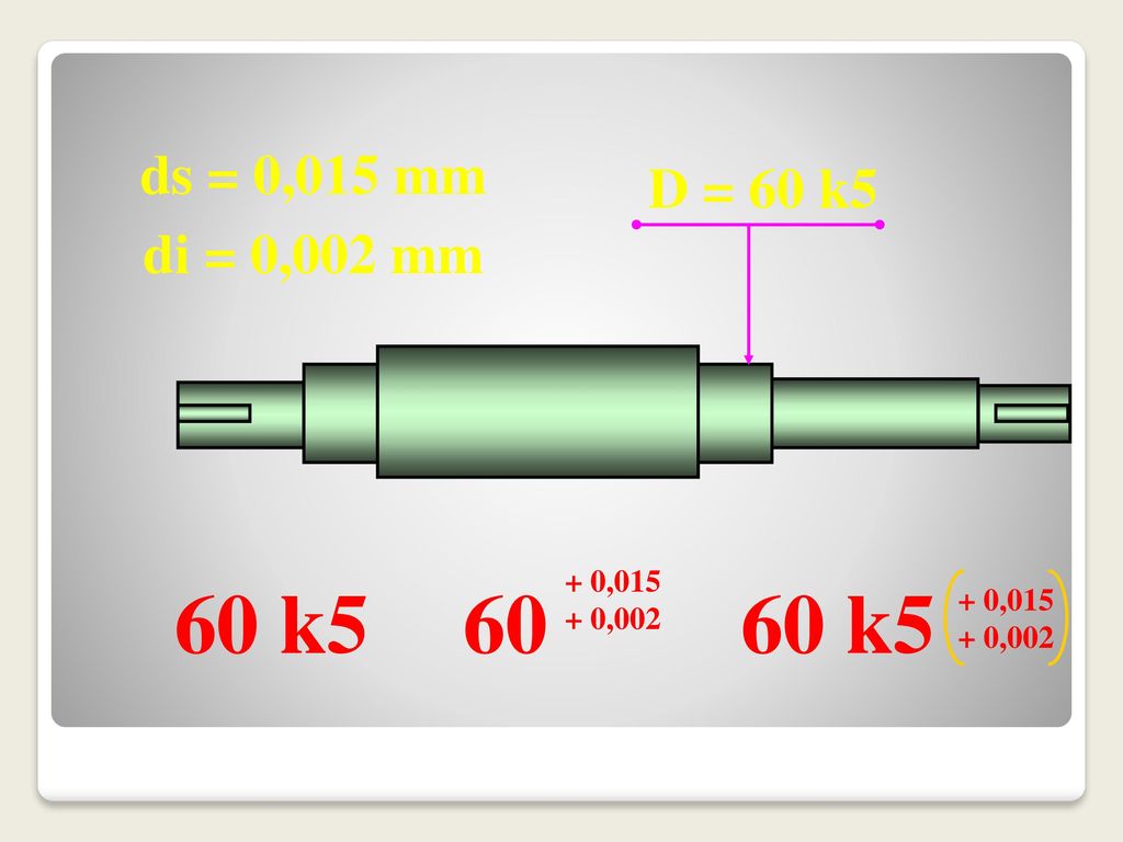 ds = 0,015 mm D = 60 k5 di = 0,002 mm , , k5 60 k5 + 0, ,002