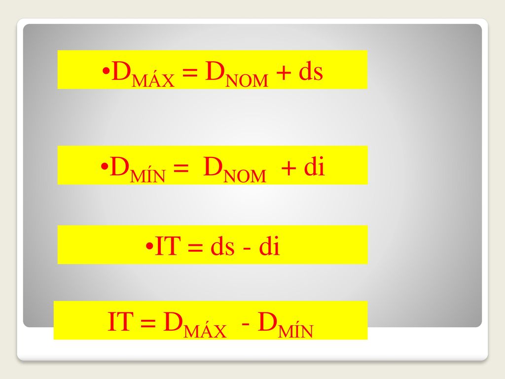 DMÁX = DNOM + ds DMÍN = DNOM + di IT = ds - di IT = DMÁX - DMÍN