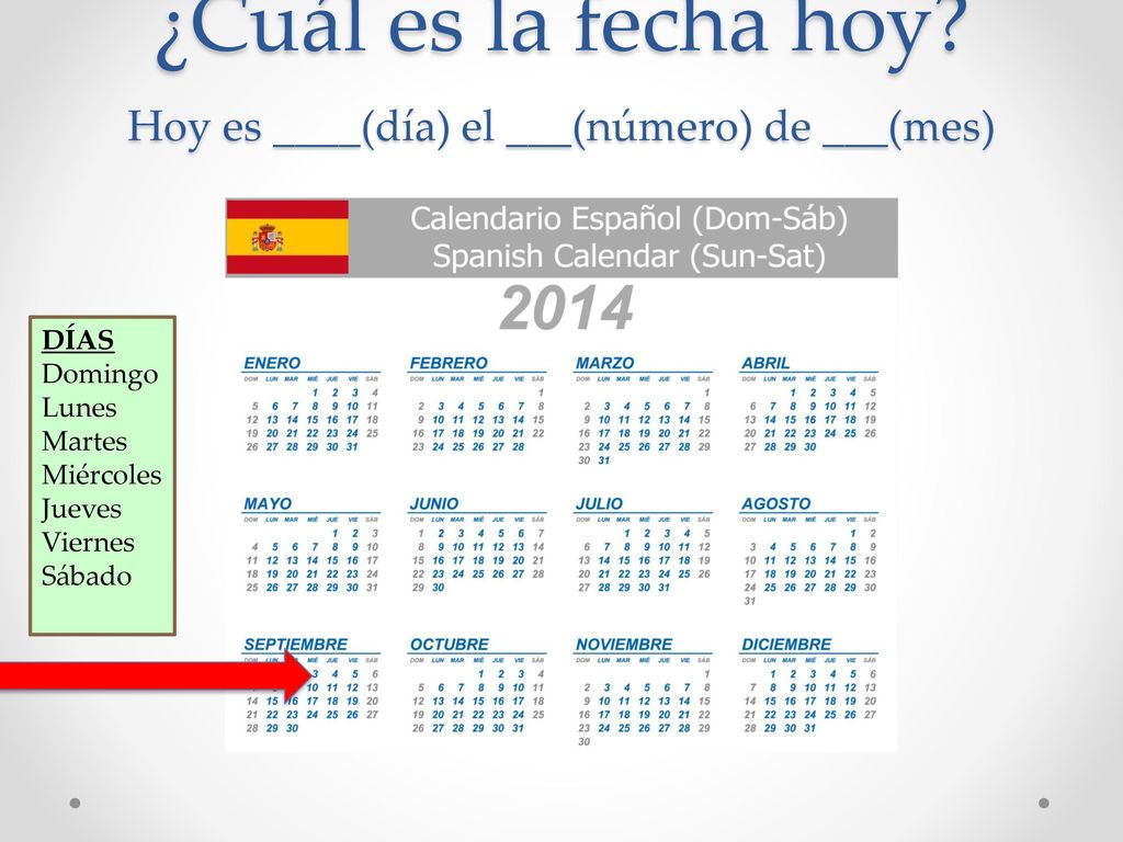 ¿Cuál es la fecha hoy Hoy es ____(día) el ___(número) de ___(mes)
