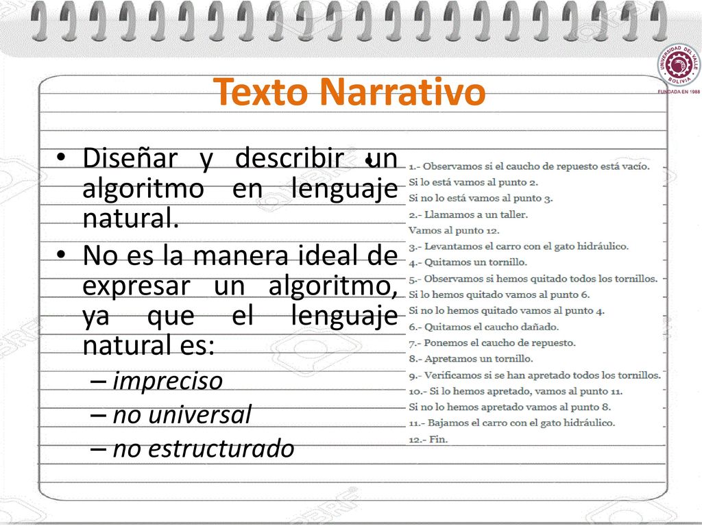 Texto Narrativo Diseñar y describir un algoritmo en lenguaje natural.