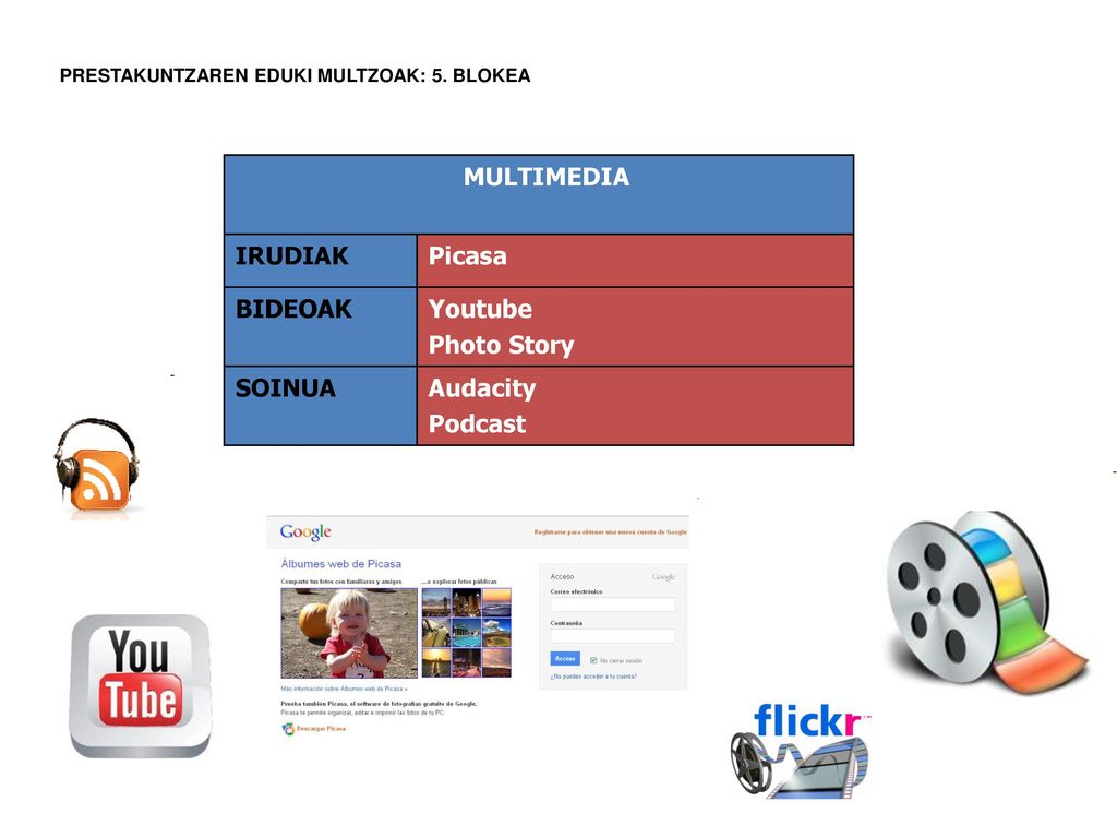 MULTIMEDIA IRUDIAK Picasa BIDEOAK Youtube Photo Story SOINUA Audacity