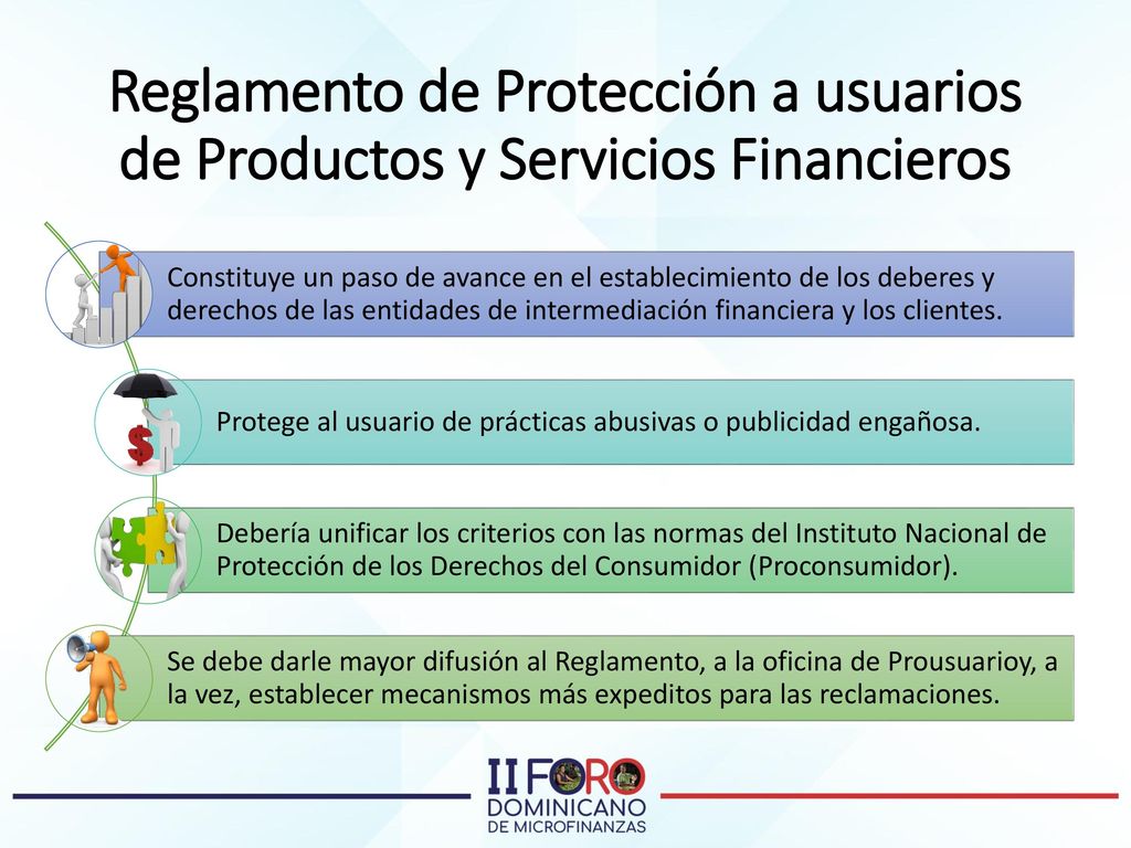 Reglamento de Protección a usuarios de Productos y Servicios Financieros