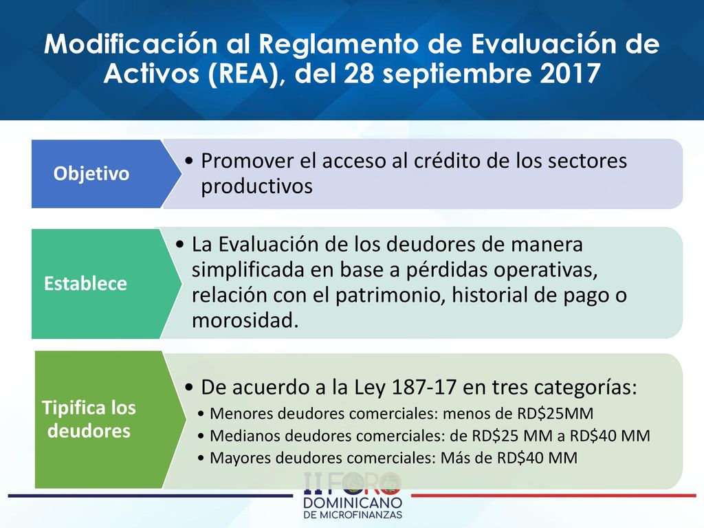 Modificación al Reglamento de Evaluación de Activos (REA), del 28 septiembre 2017