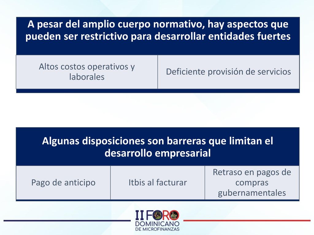 A pesar del amplio cuerpo normativo, hay aspectos que pueden ser restrictivo para desarrollar entidades fuertes