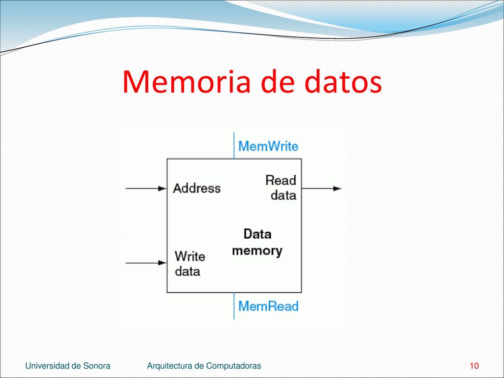 Memoria de datos Universidad de Sonora Arquitectura de Computadoras