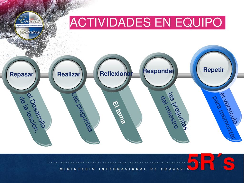 5R´s ACTIVIDADES EN EQUIPO el Desarrollo las preguntas de la lección.