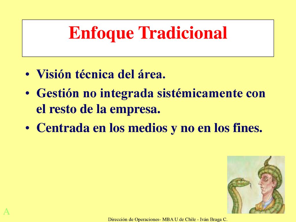 Dirección de Operaciones- MBA U de Chile - Iván Braga C.