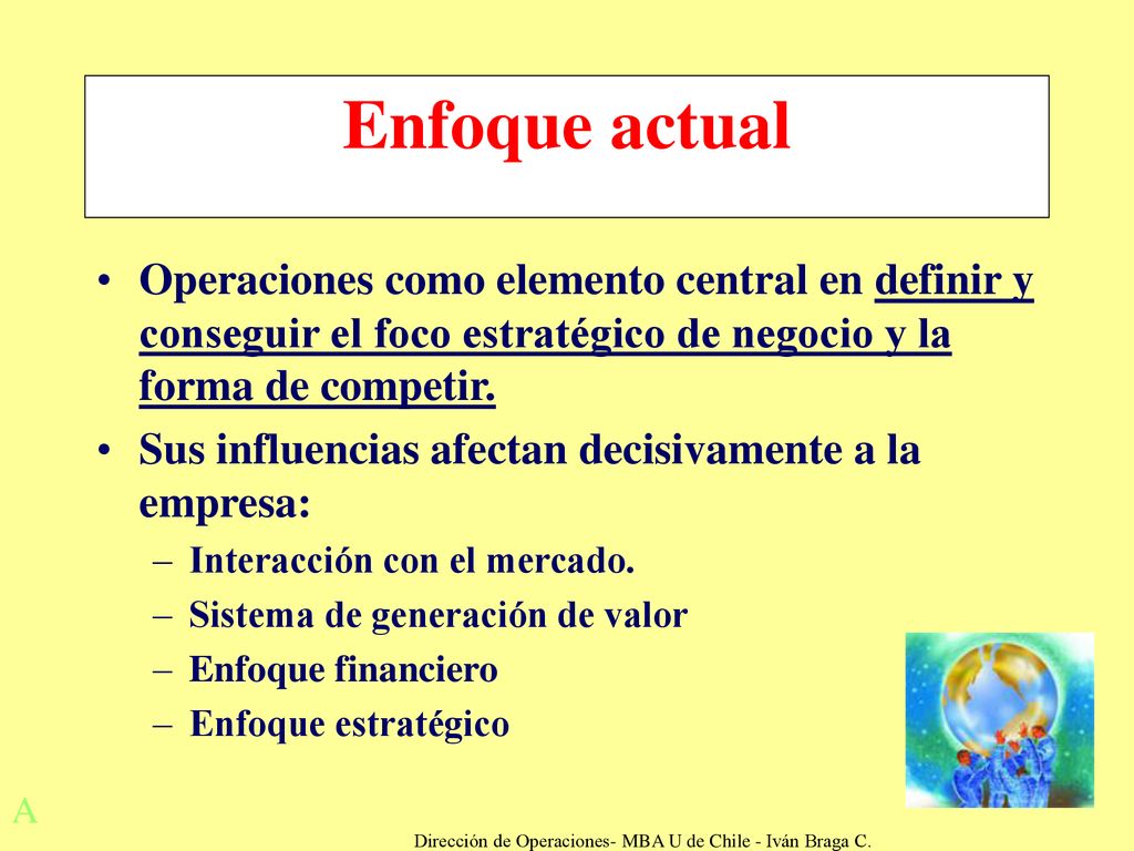 Dirección de Operaciones- MBA U de Chile - Iván Braga C.