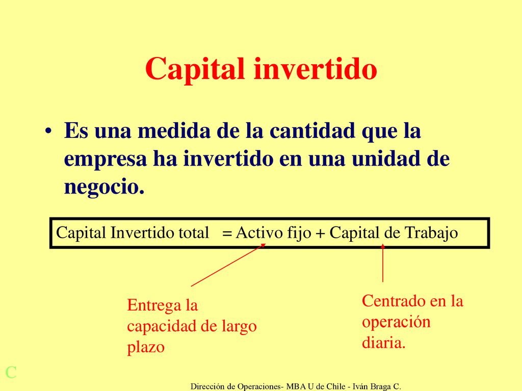 Dirección de Operaciones- MBA U de Chile - Iván Braga C.