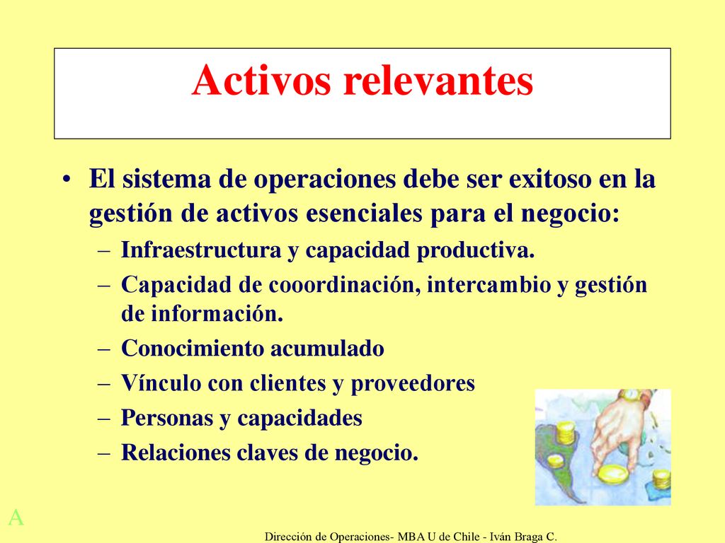 Dirección de Operaciones- MBA U de Chile - Iván Braga C.