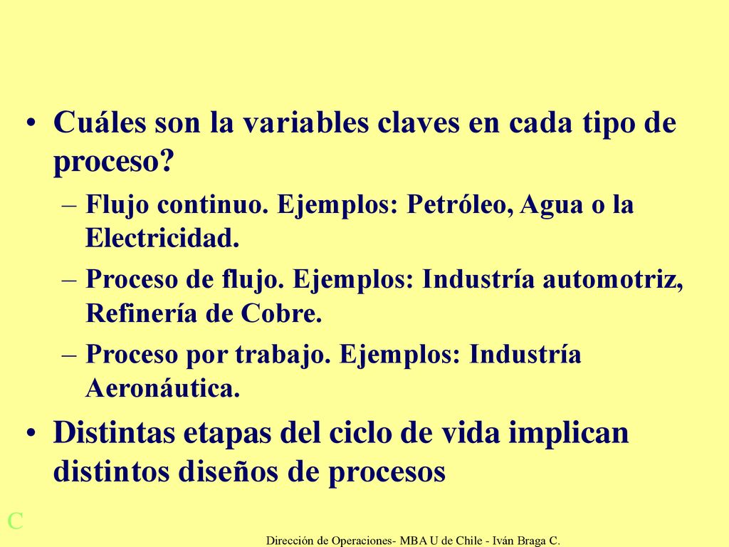 Dirección de Operaciones- MBA U de Chile - Iván Braga C.