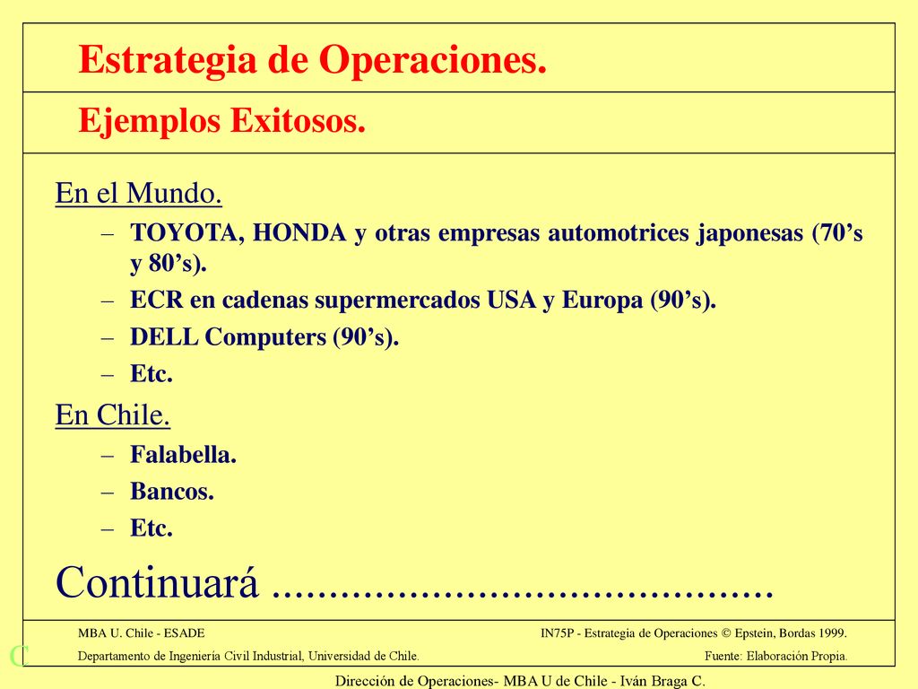 Dirección de Operaciones- MBA U de Chile - Iván Braga C.