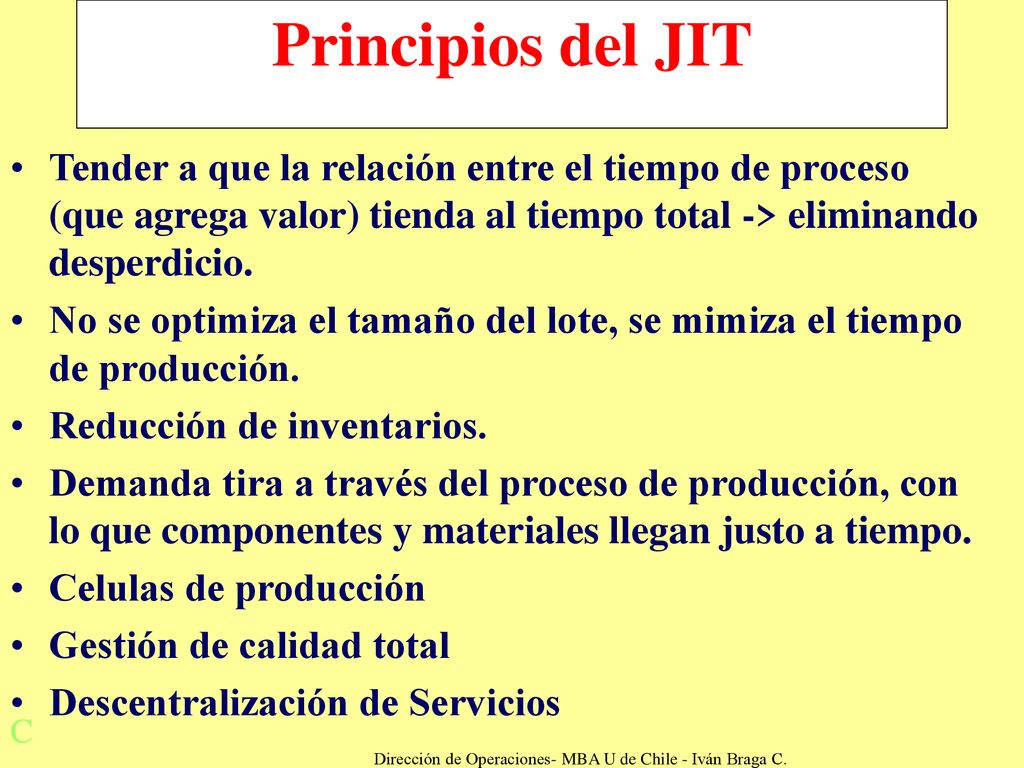 Dirección de Operaciones- MBA U de Chile - Iván Braga C.