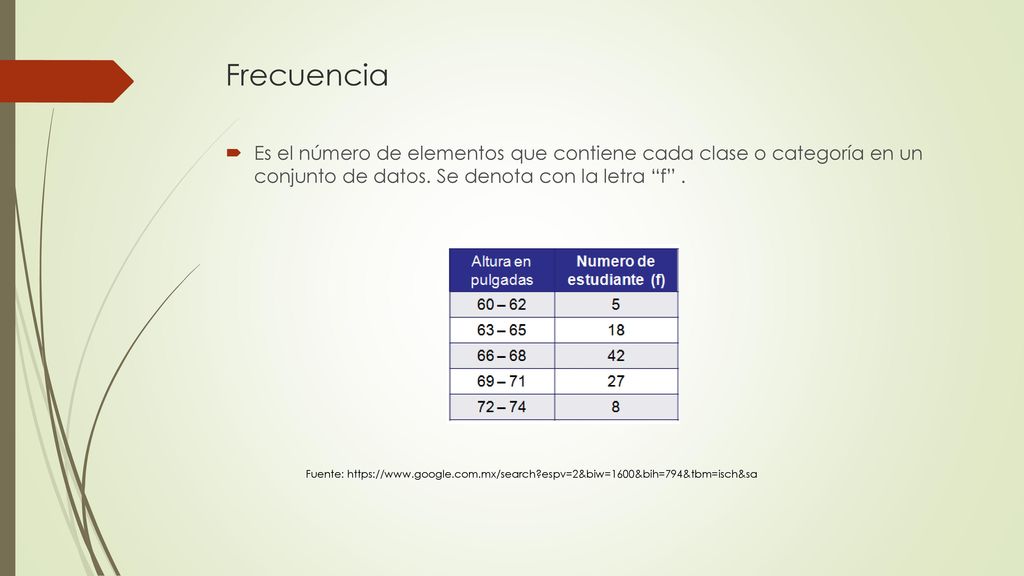 Frecuencia Es el número de elementos que contiene cada clase o categoría en un conjunto de datos. Se denota con la letra f .
