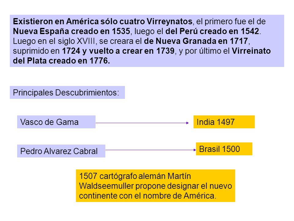 Existieron en América sólo cuatro Virreynatos, el primero fue el de Nueva España creado en 1535, luego el del Perú creado en Luego en el siglo XVIII, se creara el de Nueva Granada en 1717, suprimido en 1724 y vuelto a crear en 1739, y por último el Virreinato del Plata creado en 1776.