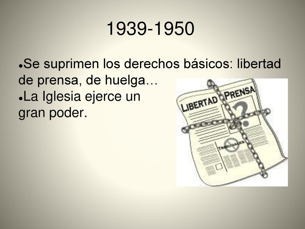 Se suprimen los derechos básicos: libertad de prensa, de huelga… La Iglesia ejerce un.