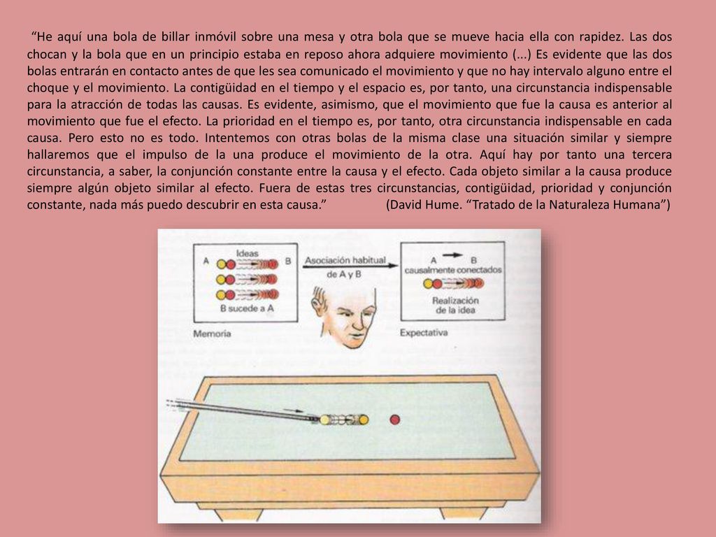 He aquí una bola de billar inmóvil sobre una mesa y otra bola que se mueve hacia ella con rapidez.