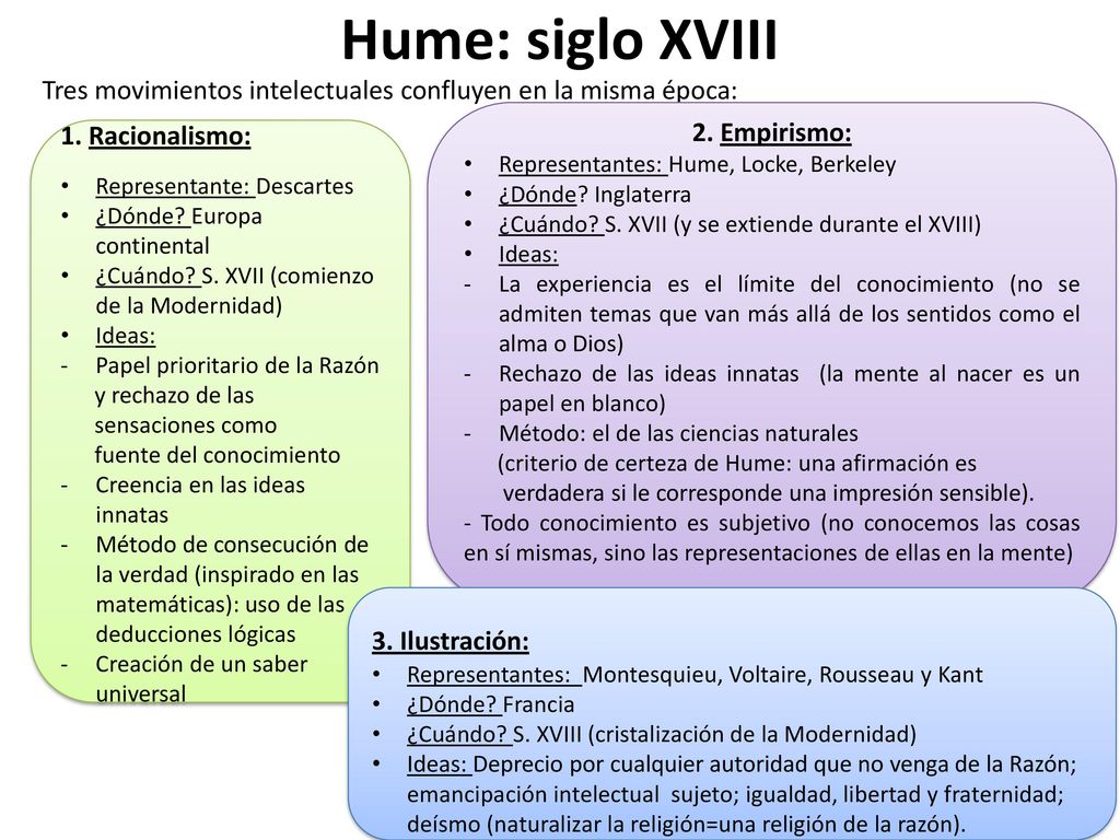 Hume: siglo XVIII Tres movimientos intelectuales confluyen en la misma época: 2. Empirismo: Representantes: Hume, Locke, Berkeley.