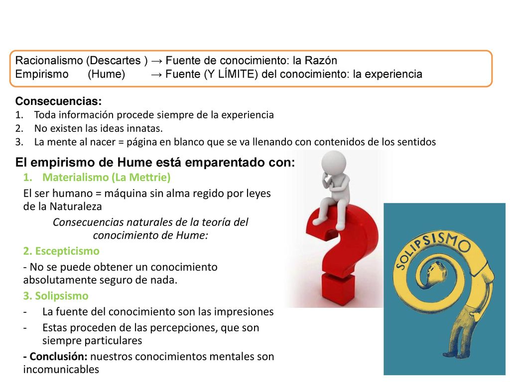 Consecuencias naturales de la teoría del conocimiento de Hume: