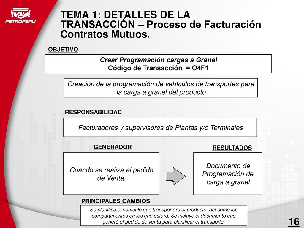 Crear Programación cargas a Granel Código de Transacción = O4F1