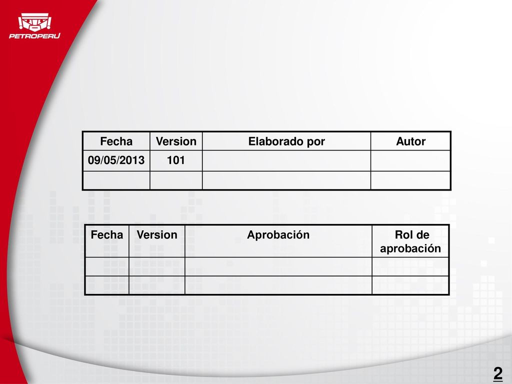 2 Fecha Version Elaborado por Autor 09/05/ Fecha Version
