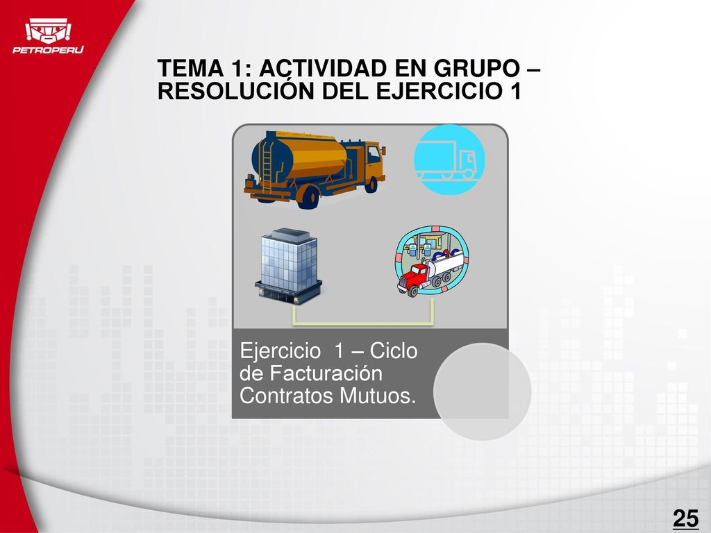 TEMA 1: ACTIVIDAD EN GRUPO – RESOLUCIÓN DEL EJERCICIO 1